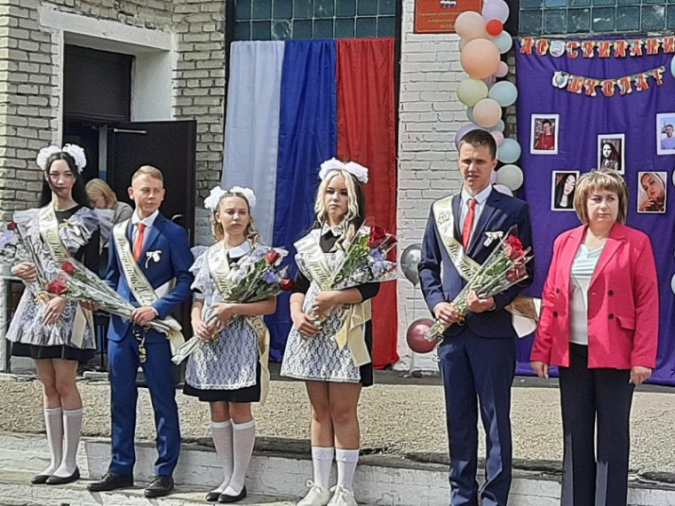 Выпускники 2022 года.